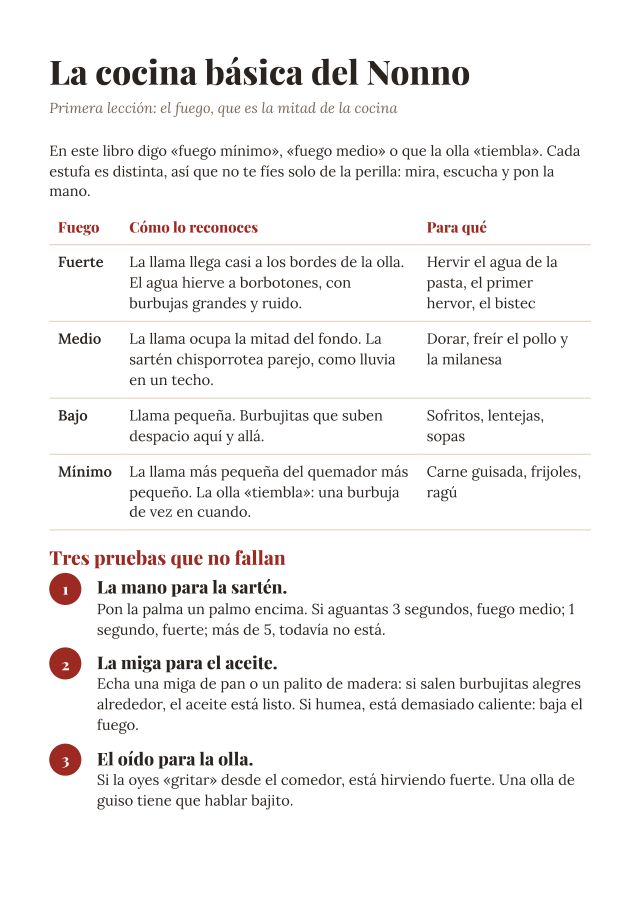 La cocina básica: el fuego